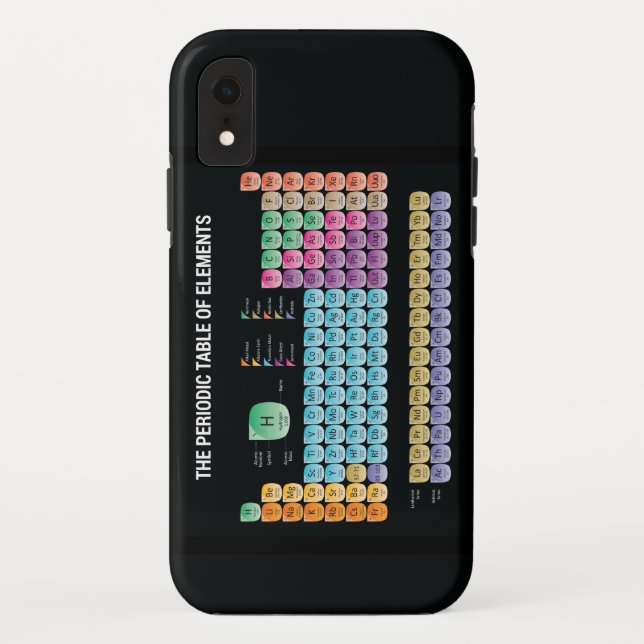 Periodic table of elements throw pillow Case-Mate iPhone case (Back)
