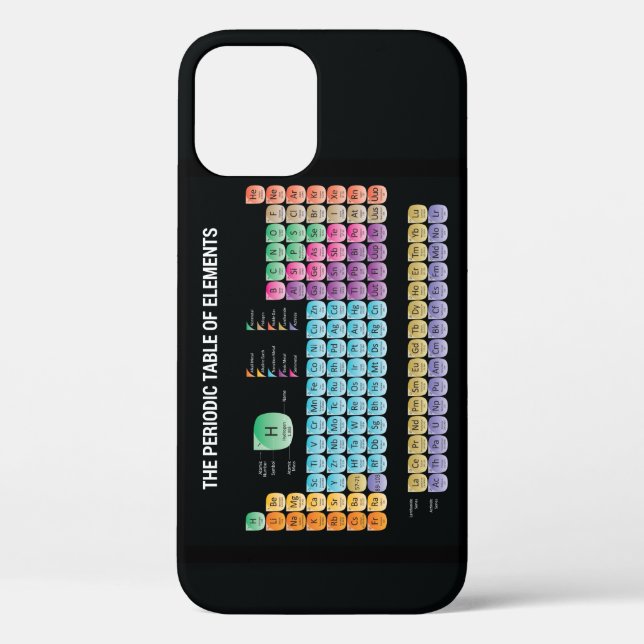 Periodic table of elements throw pillow Case-Mate iPhone case (Back)