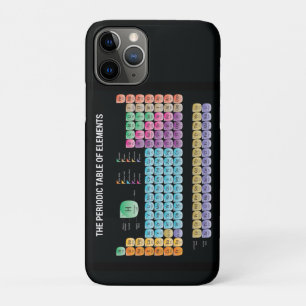 Periodic table of elements throw pillow iPhone 11 pro case
