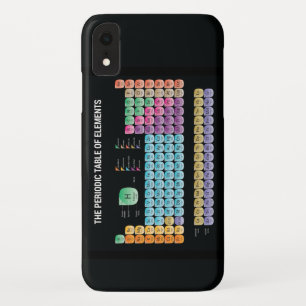 Periodic table of elements throw pillow iPhone XR case