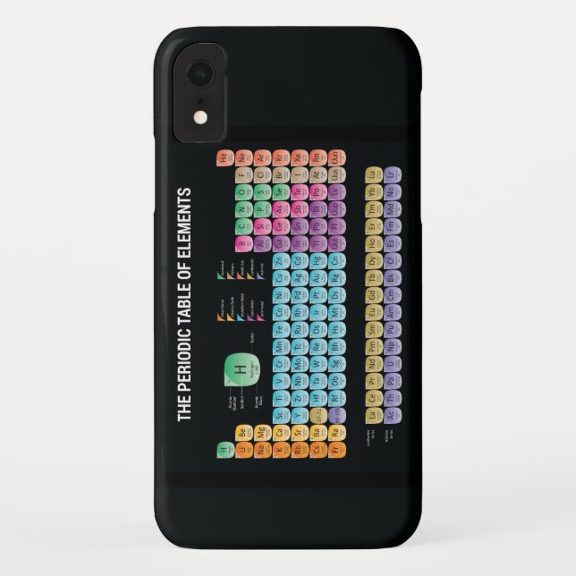 Periodic table of elements throw pillow Case-Mate iPhone case (Back)