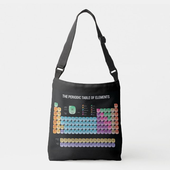 Periodic table of elements throw pillow crossbody bag (Front)