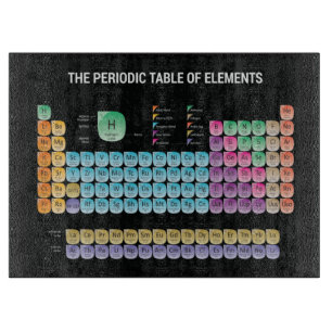 Periodic table of elements throw pillow cutting board