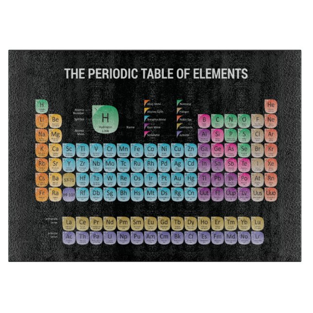 Periodic table of elements throw pillow cutting board (Front)