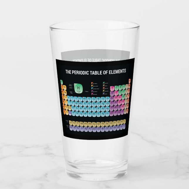 Periodic table of elements throw pillow glass (Front)