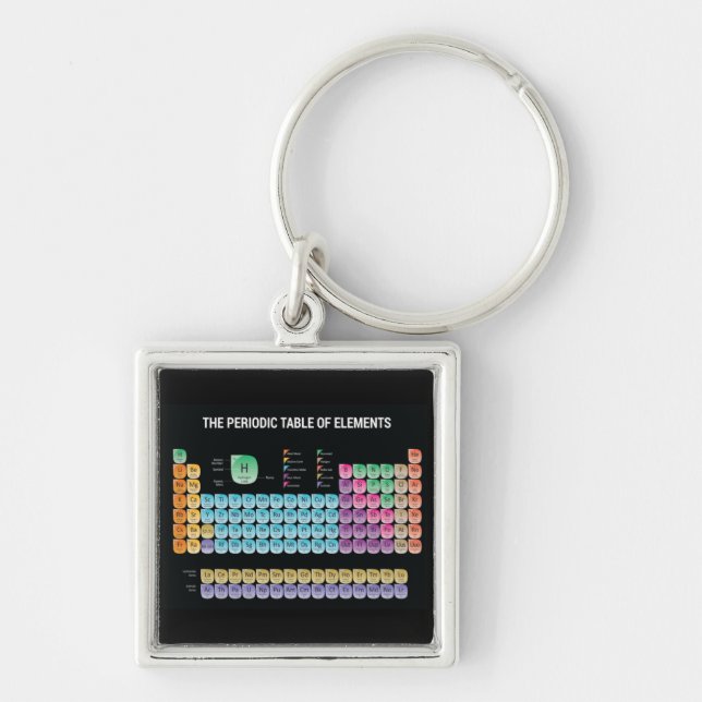 Periodic table of elements throw pillow keychain (Front)