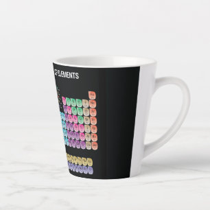 Periodic table of elements throw pillow latte mug