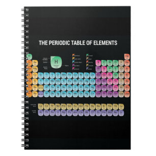 Periodic table of elements throw pillow notebook