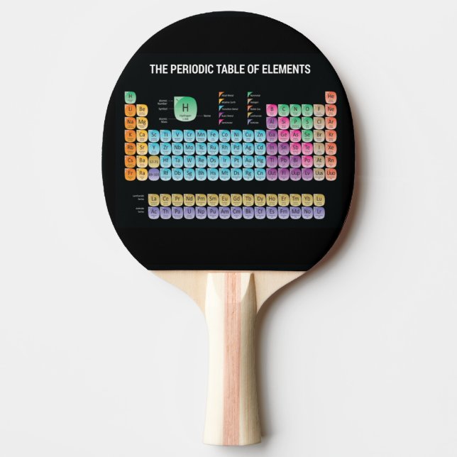 Periodic table of elements throw pillow ping pong paddle (Front)