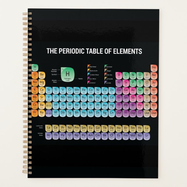 Periodic table of elements throw pillow planner (Front)