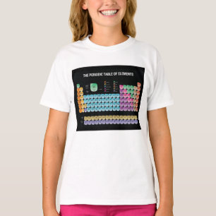 Periodic table of elements throw pillow T-Shirt