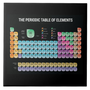 Periodic table of elements throw pillow tile