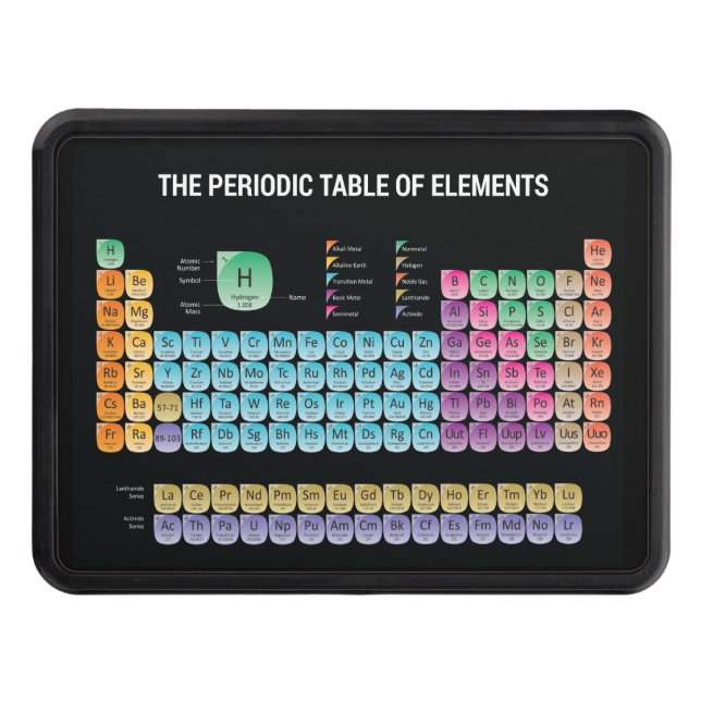 Periodic table of elements throw pillow trailer hitch cover (Front)