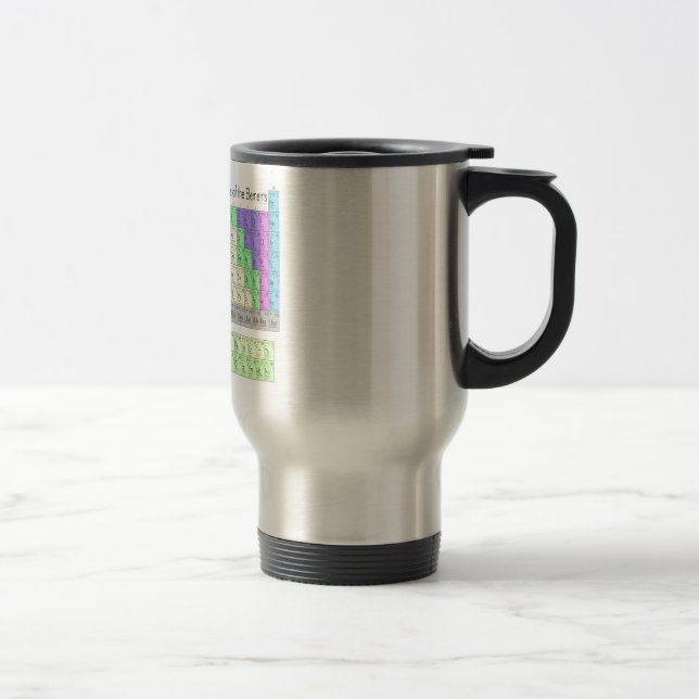 Periodic table of elements travel mug (Right)