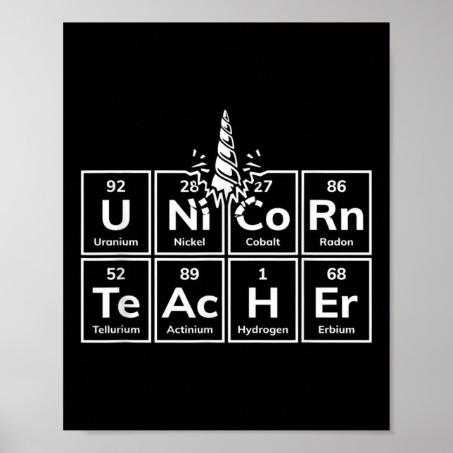 Periodic Table Of Elements Unicorn Teacher Back To Poster (Front)