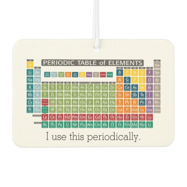 Periodic Table of Elements - Use Periodically Car Air Freshener (Front)