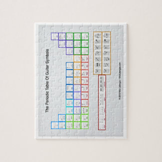 Periodic Table of Guitar Symbols Puzzle