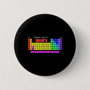 Periodic Table Of Hbcus Blerd 2 Inch Round Button