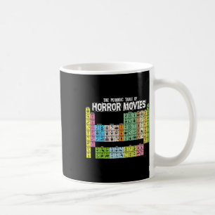 Periodic Table Of Horror Movies Chemistry Science  Coffee Mug