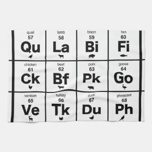 Periodic Table of Meats Kitchen Towel