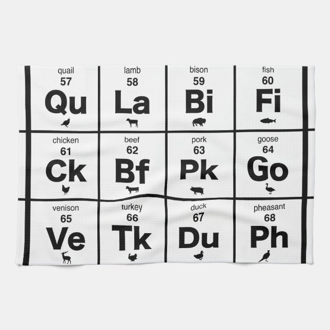 Periodic Table of Meats Kitchen Towel (Horizontal)