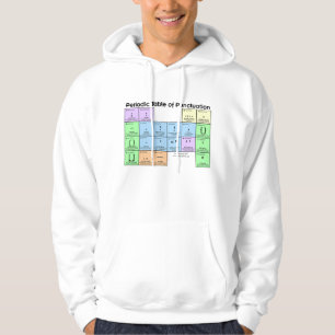 Periodic Table of Punctuation Hoodie