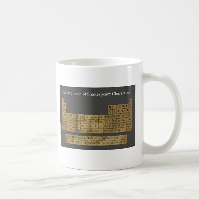 Periodic Table of Shakespeare Characters Coffee Mug (Right)