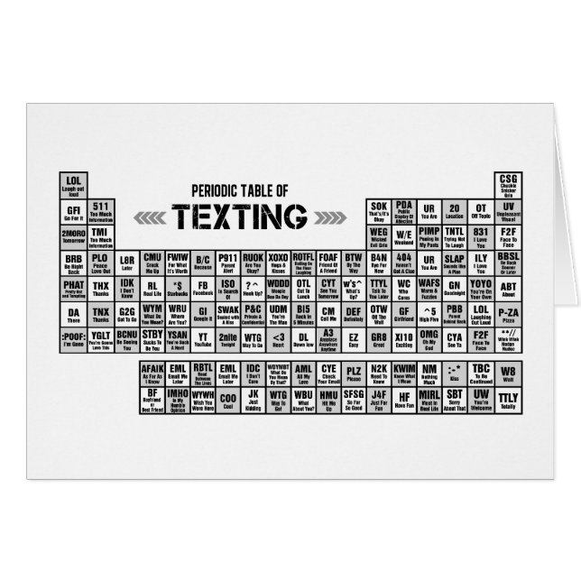 Periodic Table of Texting (b&w) (Front Horizontal)