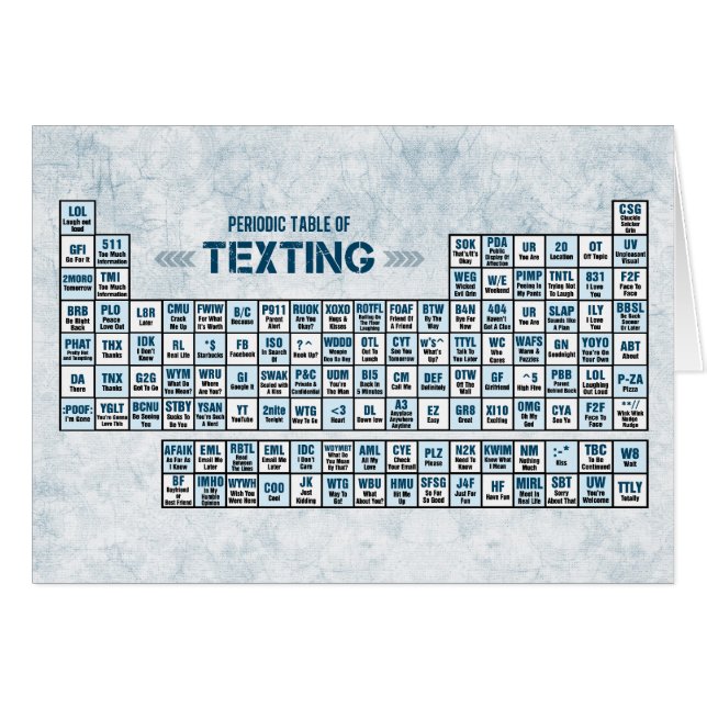 Periodic Table of Texting (Blue) (Front Horizontal)