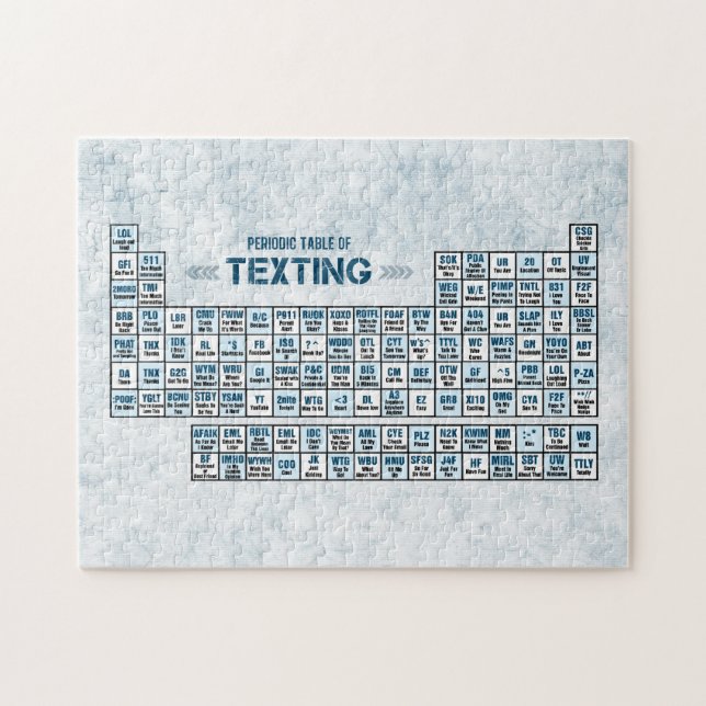 Periodic Table of Texting (Blue) Jigsaw Puzzle (Horizontal)
