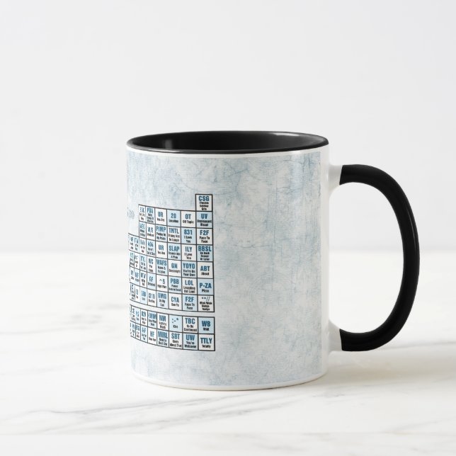 Periodic Table of Texting (Blue) Mug (Right)