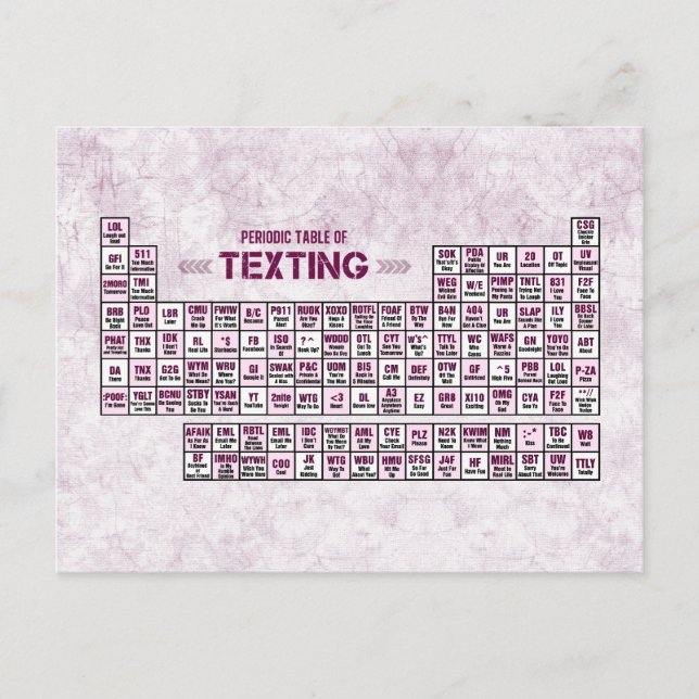 Periodic Table of Texting (Pink) Postcard (Front)