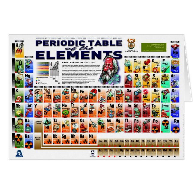 Periodic Table of the Elements (Front Horizontal)