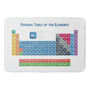 Periodic Table of the Elements 2 Bath Mat