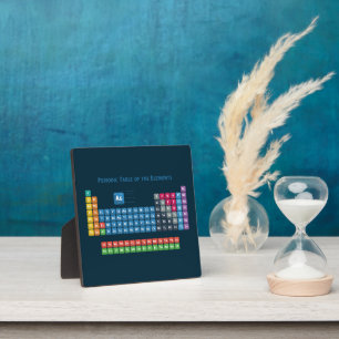 Periodic Table of the Elements 2 Plaque