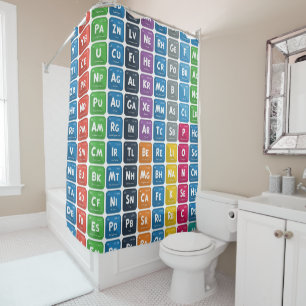 Periodic Table of the Elements 3