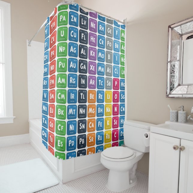 Periodic Table of the Elements 3 (In Situ)