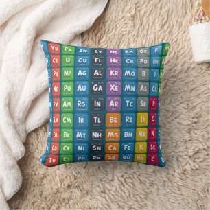 Periodic Table of the Elements 3 Throw Pillow