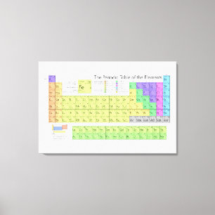 Periodic Table of the Elements Canvas Print