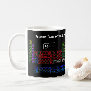 Periodic Table of the Elements Coffee Mug