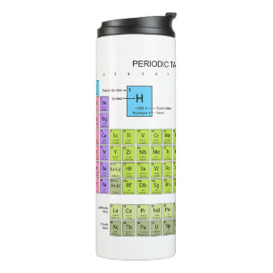 Periodic Table Of The Elements engl. language Thermal Tumbler