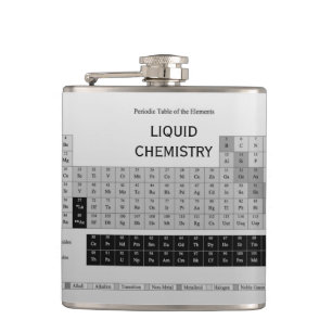 Periodic Table of the Elements Hip Flask by Janz