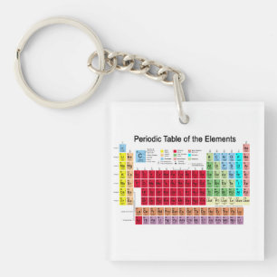 Periodic Table of the Elements Keychain
