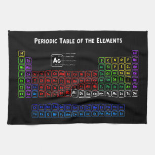 Periodic Table of the Elements Kitchen Towel