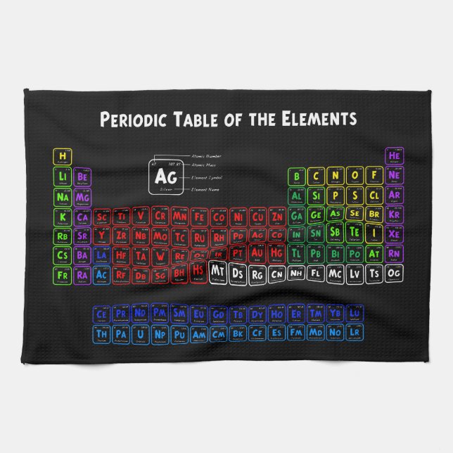 Periodic Table of the Elements Kitchen Towel (Horizontal)