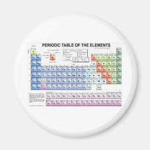 Periodic Table of the Elements Magnet