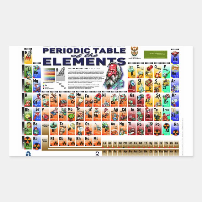 Periodic Table of the Elements Sticker (Front)