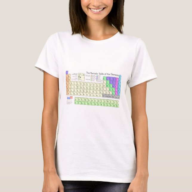 Periodic Table of the Elements T-Shirt (Front)