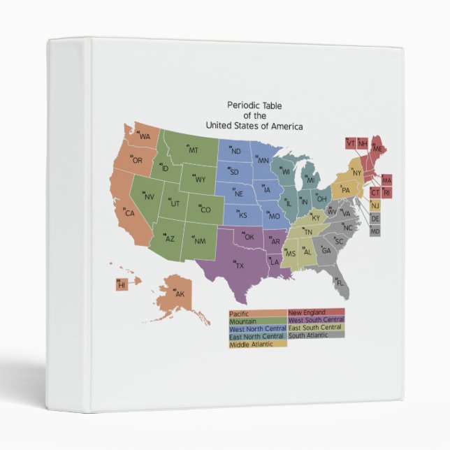 Periodic Table of the United States of America Binder (Front/Spine)