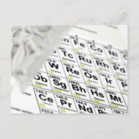 Periodic table.